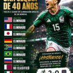 MÉXICO HACE HISTORIA: ROMPE 40 AÑOS DE SEQUÍA MUNDIALISTA!